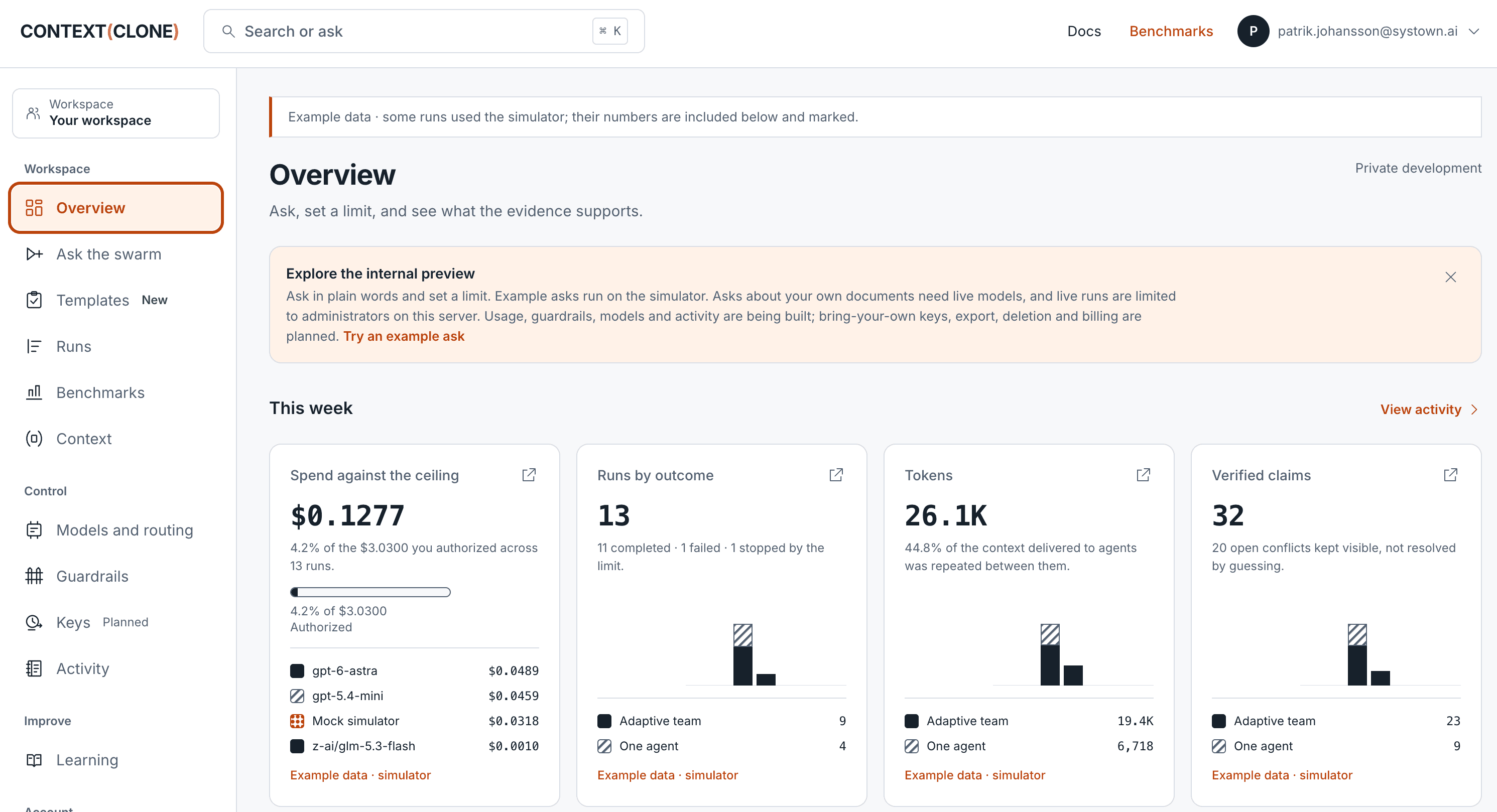 Actual ContextClone workspace showing agent navigation, spend, run outcomes, tokens and verified claims; the interface labels example and simulator data.